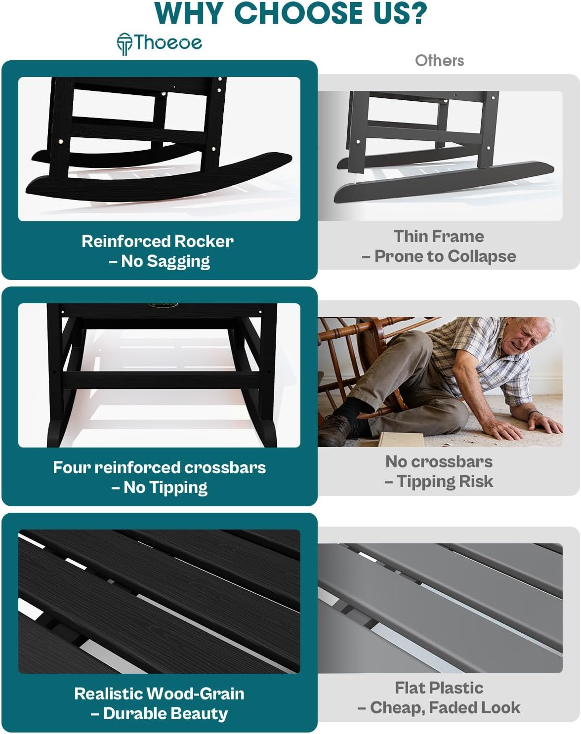 THOEOE Outdoor Rocking Chairs, Oversized Patio Rocking Chair | HDPE Outdoor Rockers for Front Porch, Patio, Backyard, Balcony and Garden. All-Weather High Back Design, Black